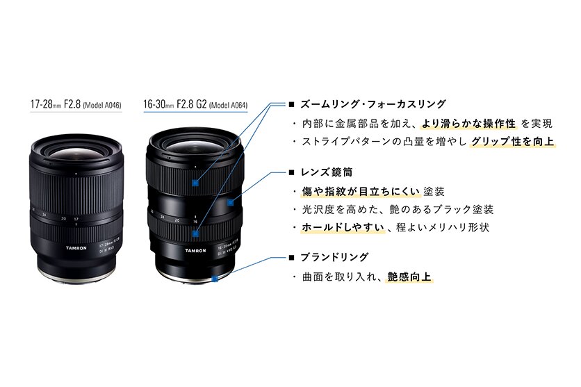 16-30mm F2.8 G2 A064 17-28mm F2.8 A046 デザイン