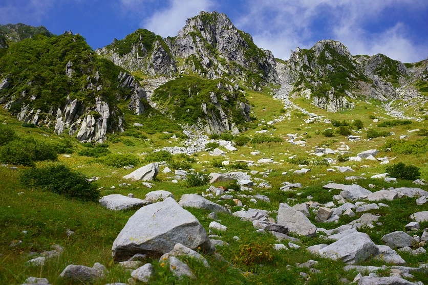  圧巻の山肌を見上げる