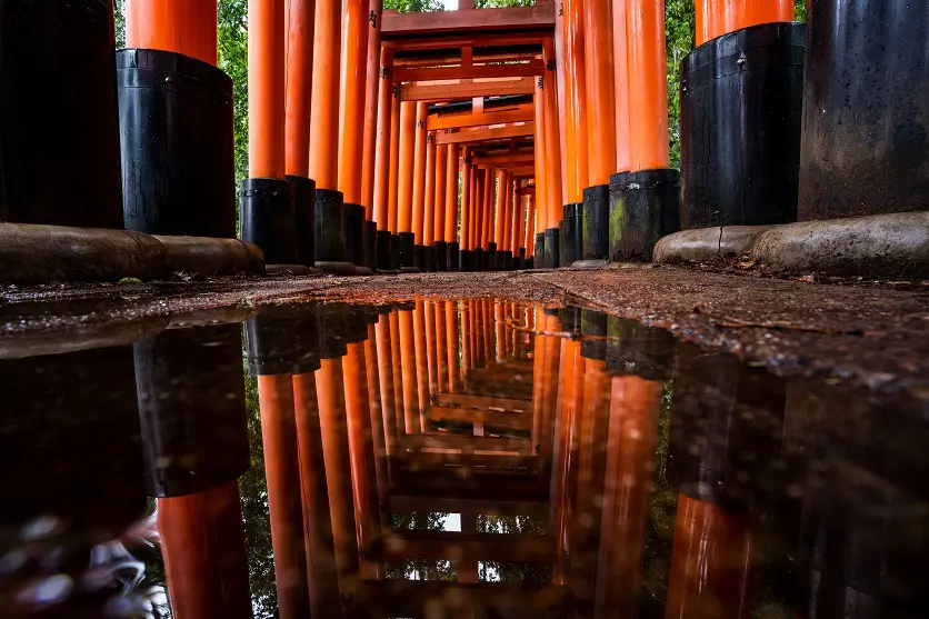 What is aspect ratio?