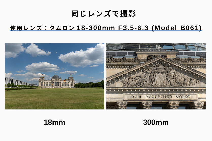 メリット①：広角から望遠まで幅広くカバーできる