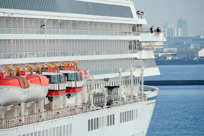 What is the compression effect? Learn how it works and how to take advantage of the effect