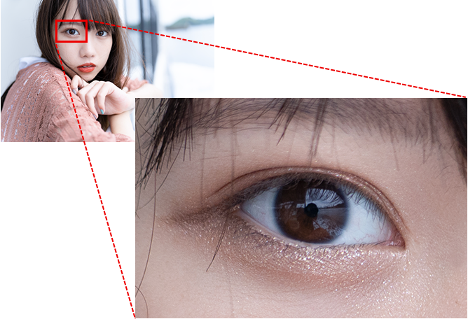 タムロン 35-150mm F/2-2.8 Di III VXD (Model A058)