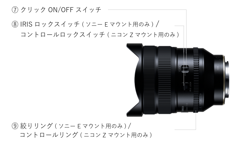 12-20mm F2.8 (Model A084)